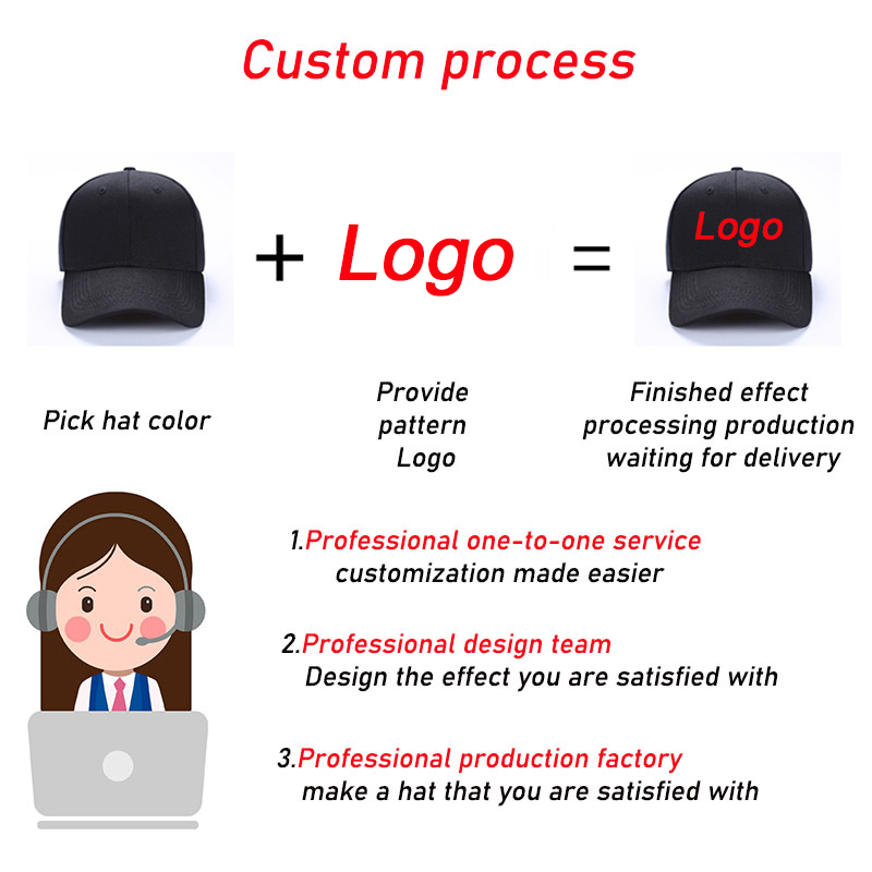 Профессиональный индивидуальны – обзор и цена Embroidery Design Logo